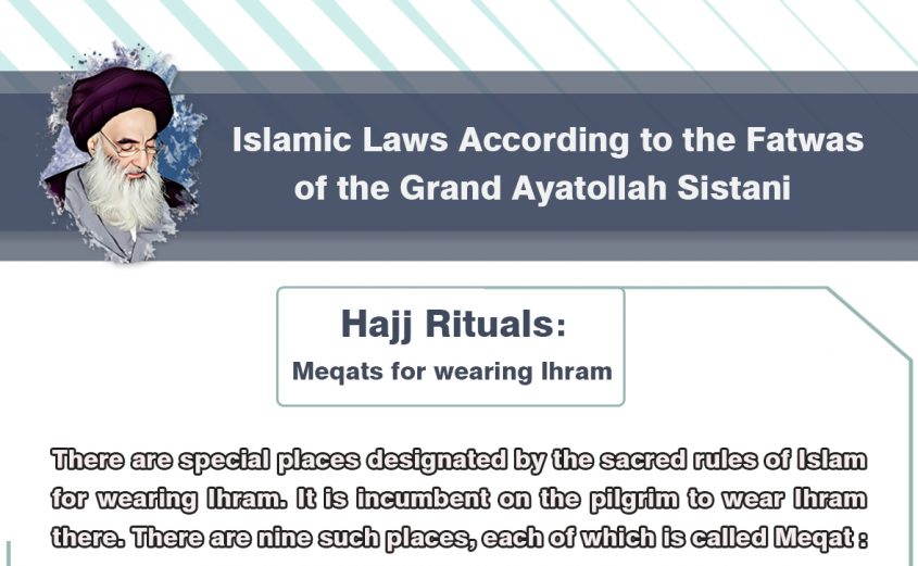 Islamic laws on Hajj Rituals: Meqats for wearing Ihram
