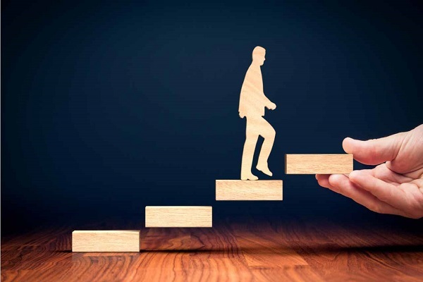 Humans’ Capacities for Personal Development in View of Islam