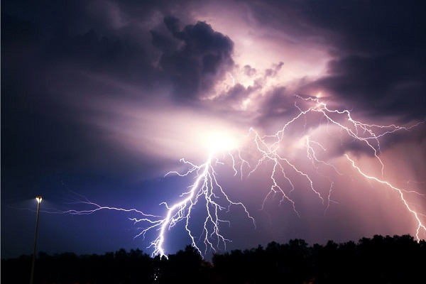 Surah Ar’rad, Glorification of God in Skies