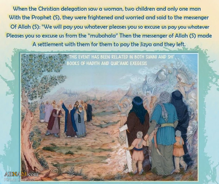 Commentary of the Verse of Mubahila (Islam’s Triumph over Christianity)